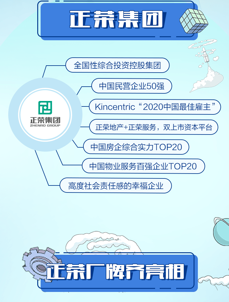 正荣集团招聘_冲击300亿 正荣启动人才升级战略(3)