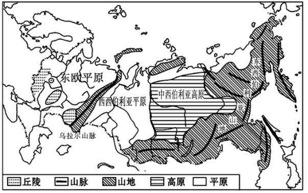 俄罗斯针叶林分布图图片