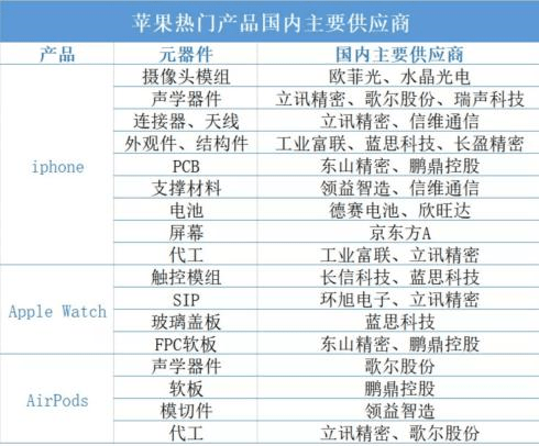 富士康郑州占多少gdp_18 48岁,高额反费季来袭,郑州富士康持续热招中(2)