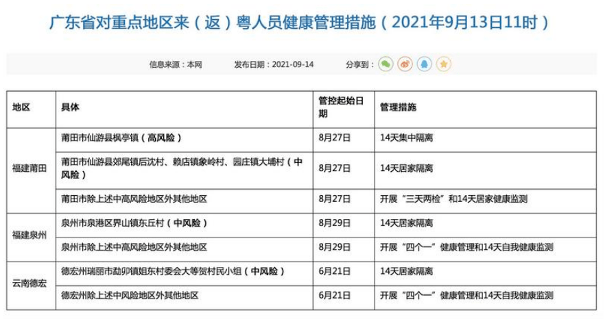 什么是行程码和健康码 90e272838a2f45609f69584d50a78f76.png