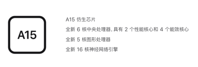 续航|彻底放大招！iPhone13全系降价！