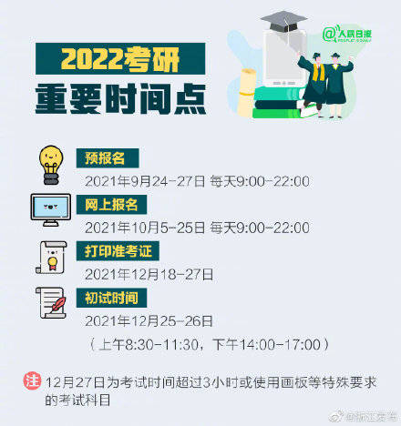 储备|2022考研备考攻略来啦！请收好