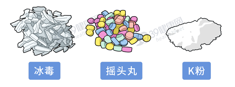 看完这些吸毒者的典型症状,心里发毛_毒品