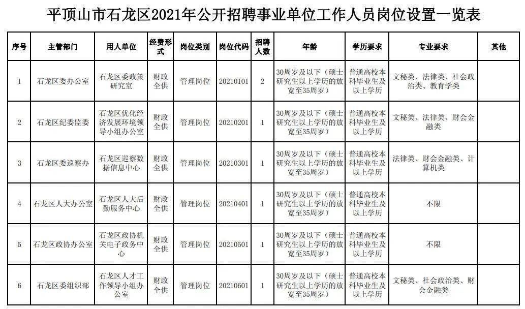 平顶山人口2021_平顶山人,2021春运 避堵指南 请查收