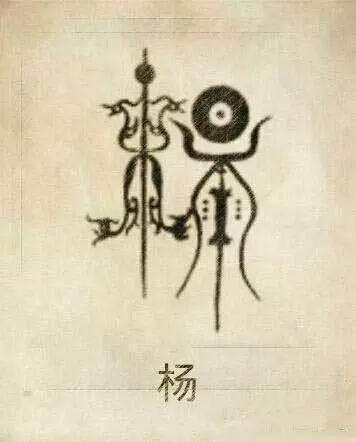 中国100大姓氏图腾大全看看您的姓氏图腾长啥样