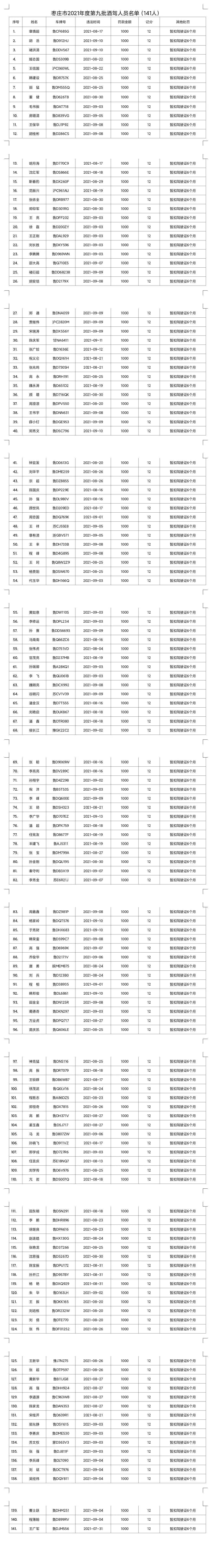 他们被实名曝光