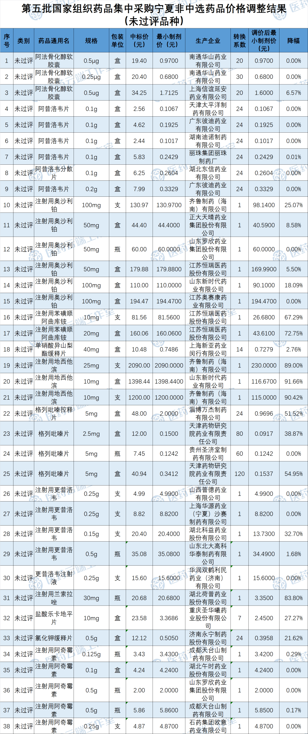 511b948dfc2e49b2b946290704d8c8ed.png