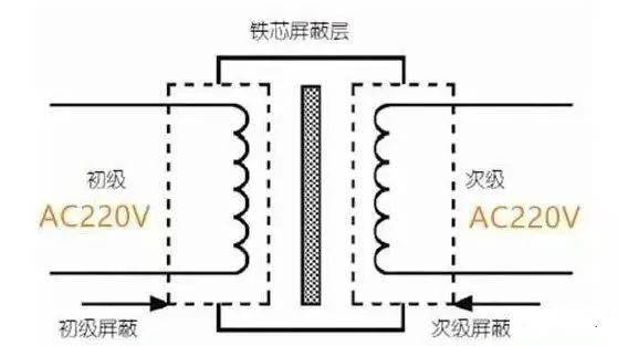 771转775是什么原理_上环是什么原理图片