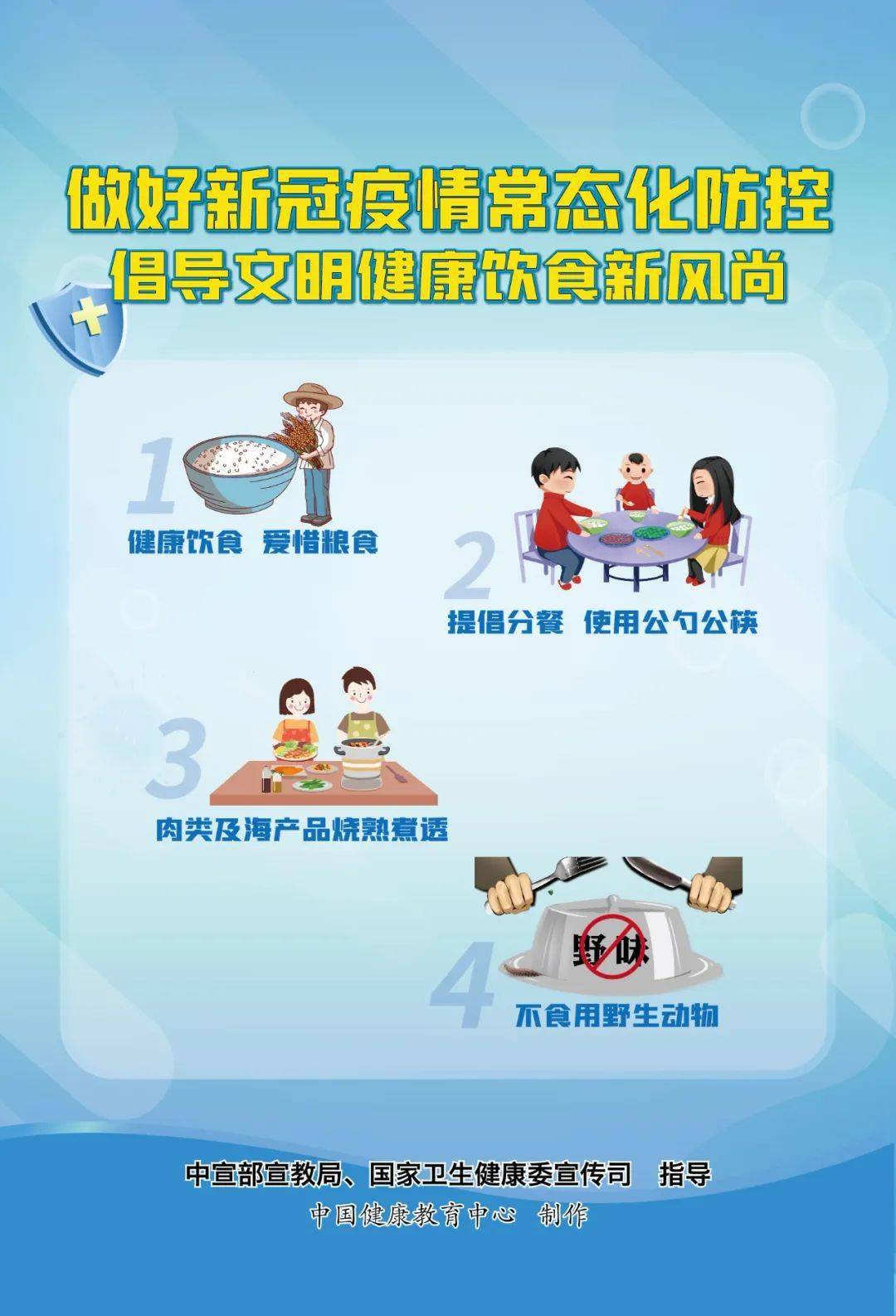 国家|新冠肺炎疫情常态化防控怎么做？七张海报告诉你！
