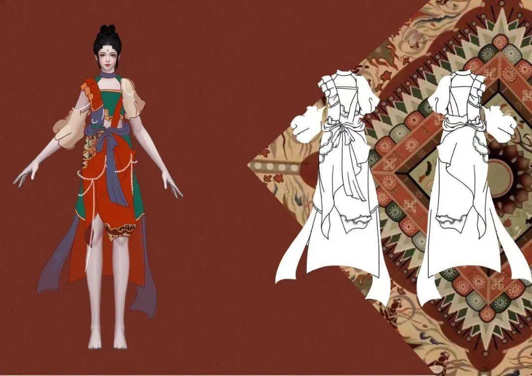 名单|官方认证 ｜2021“i”服装设计新势力大赛（入围名单+效果图全案）