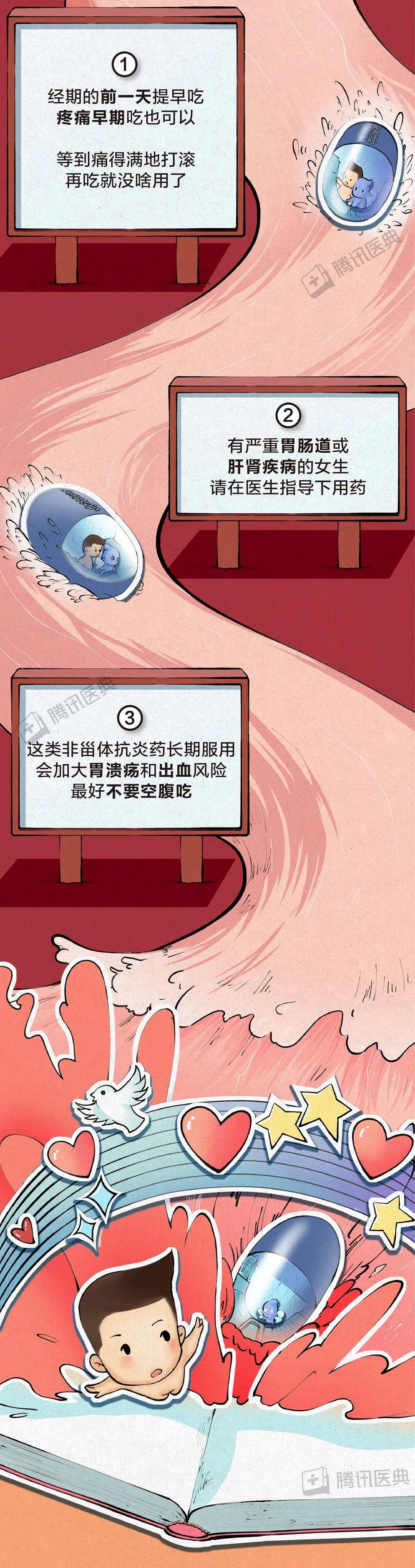 指数|生完孩子就不会痛经了？太天真