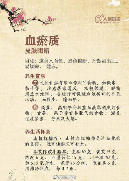 吃法|一种体质一种吃法！9种体质人群的最佳养生法