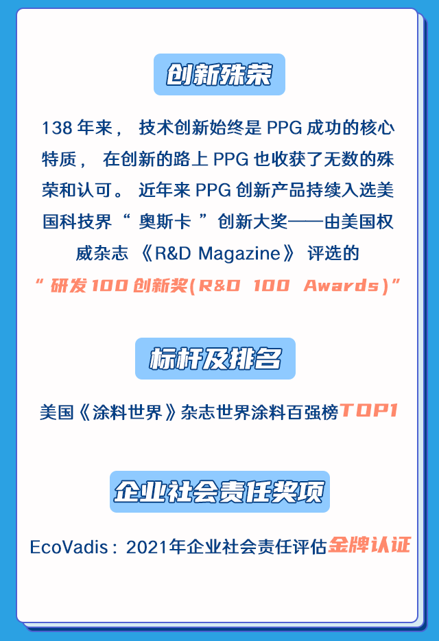 ppg招聘_招聘快讯 PPG 2022校园招聘正式启动