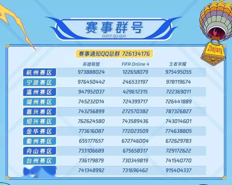 哪些属于白名单赛事 bda55da7d3ce44a492f5bbb42c457967.jpeg