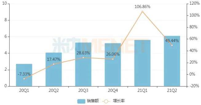 恒瑞与扬子江gdp_最新世界药企排名TOP1000出炉,恒瑞领军中国药企突围迅猛(2)