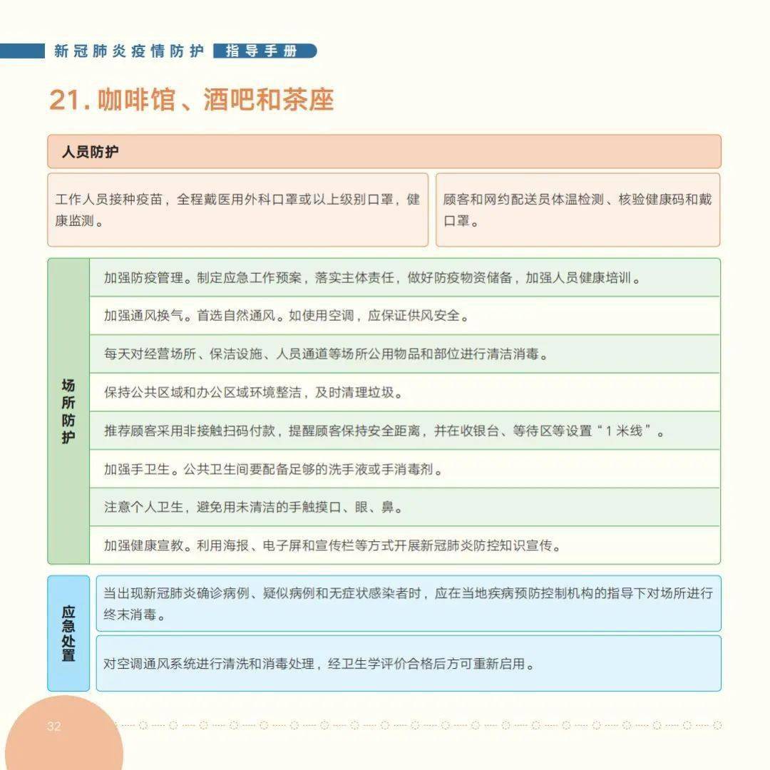 国家|收藏！最新版《新冠肺炎疫情防护指导手册》来啦