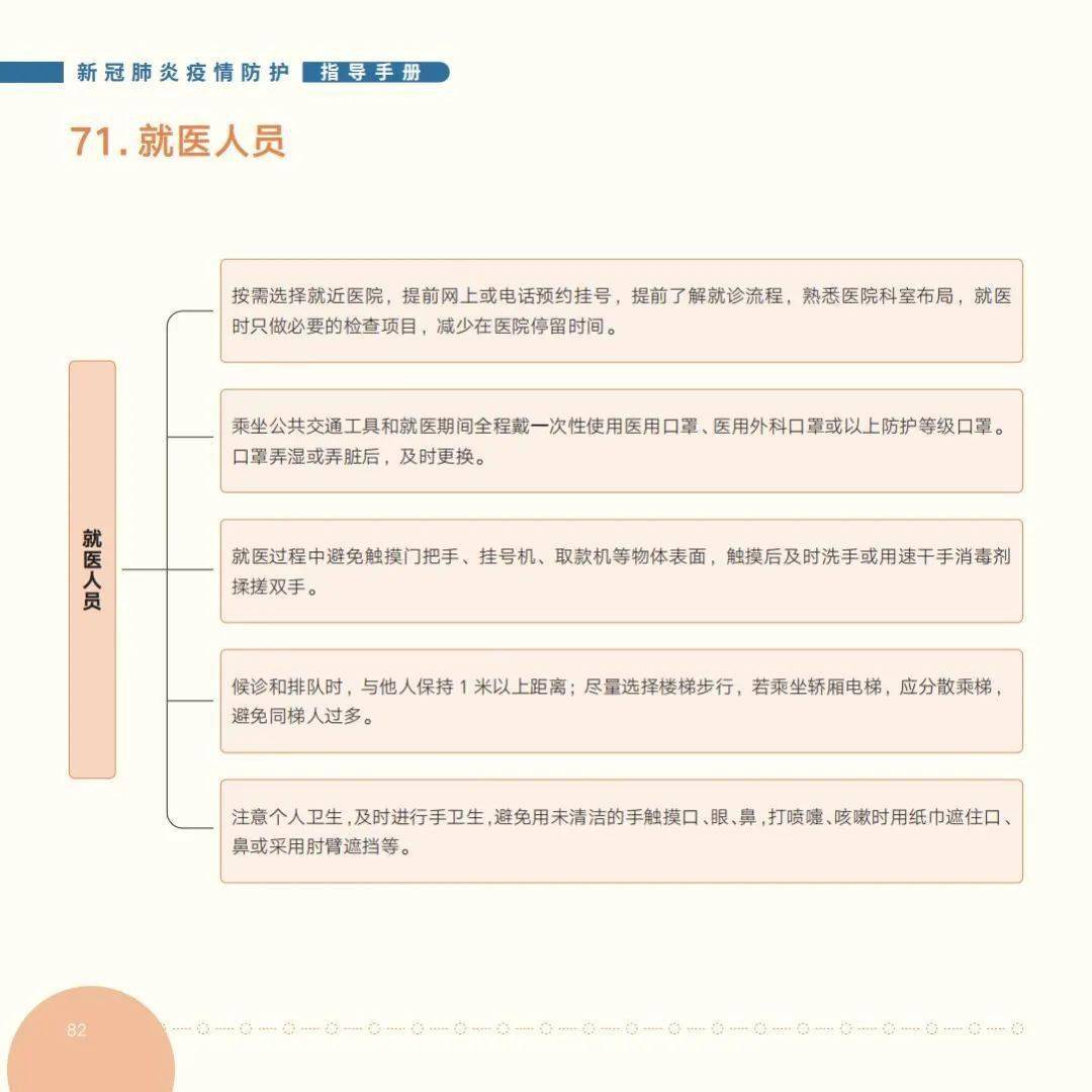 国家|收藏！最新版《新冠肺炎疫情防护指导手册》来啦