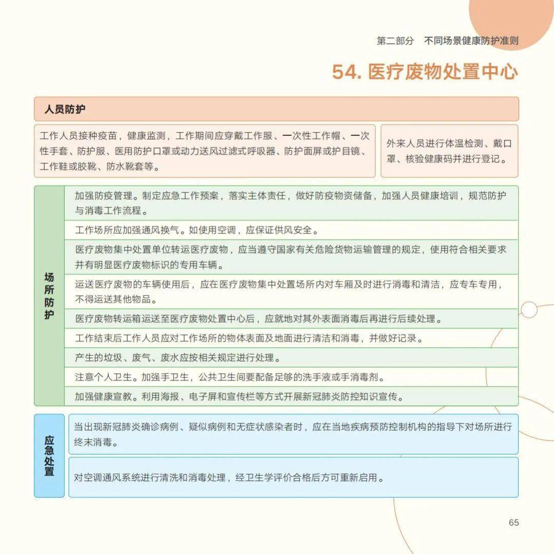国家|收藏！最新版《新冠肺炎疫情防护指导手册》来啦