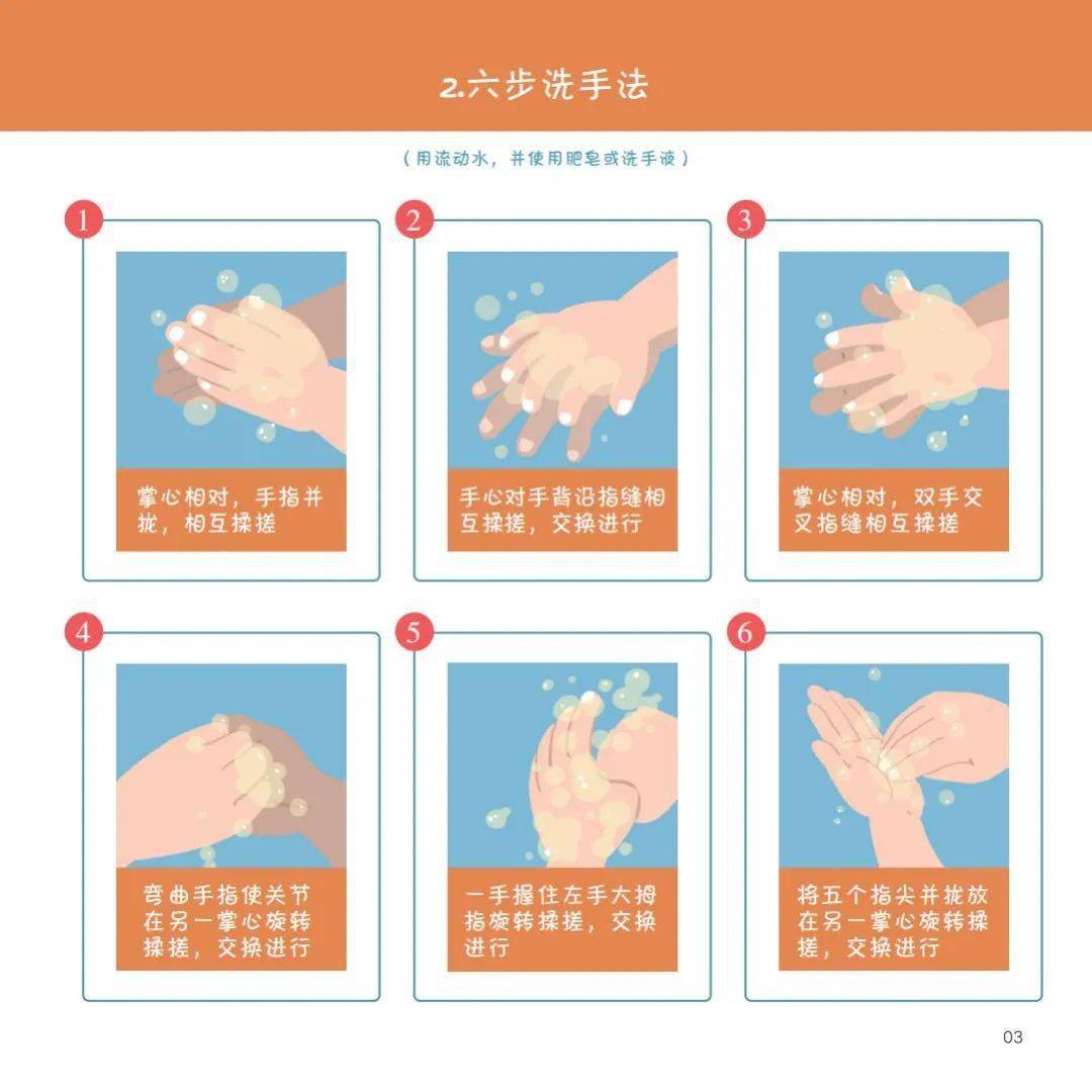 国家|收藏！最新版《新冠肺炎疫情防护指导手册》来啦