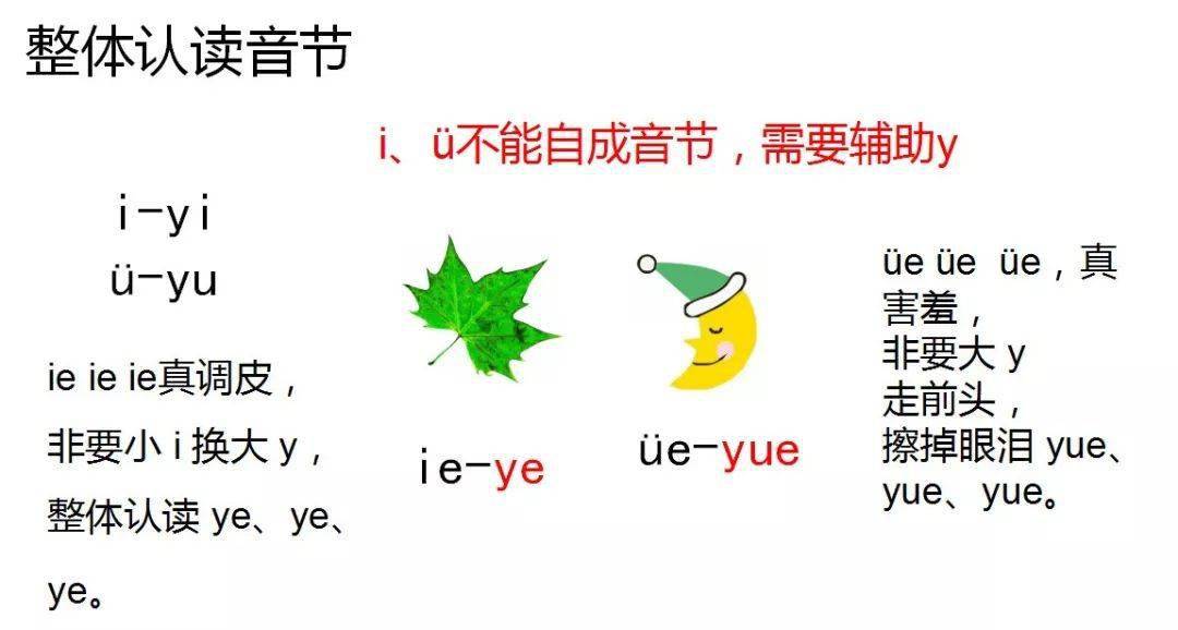 部編版一年級上冊語文漢語拼音11《ie üe er》精講 知識點帶習題_ye