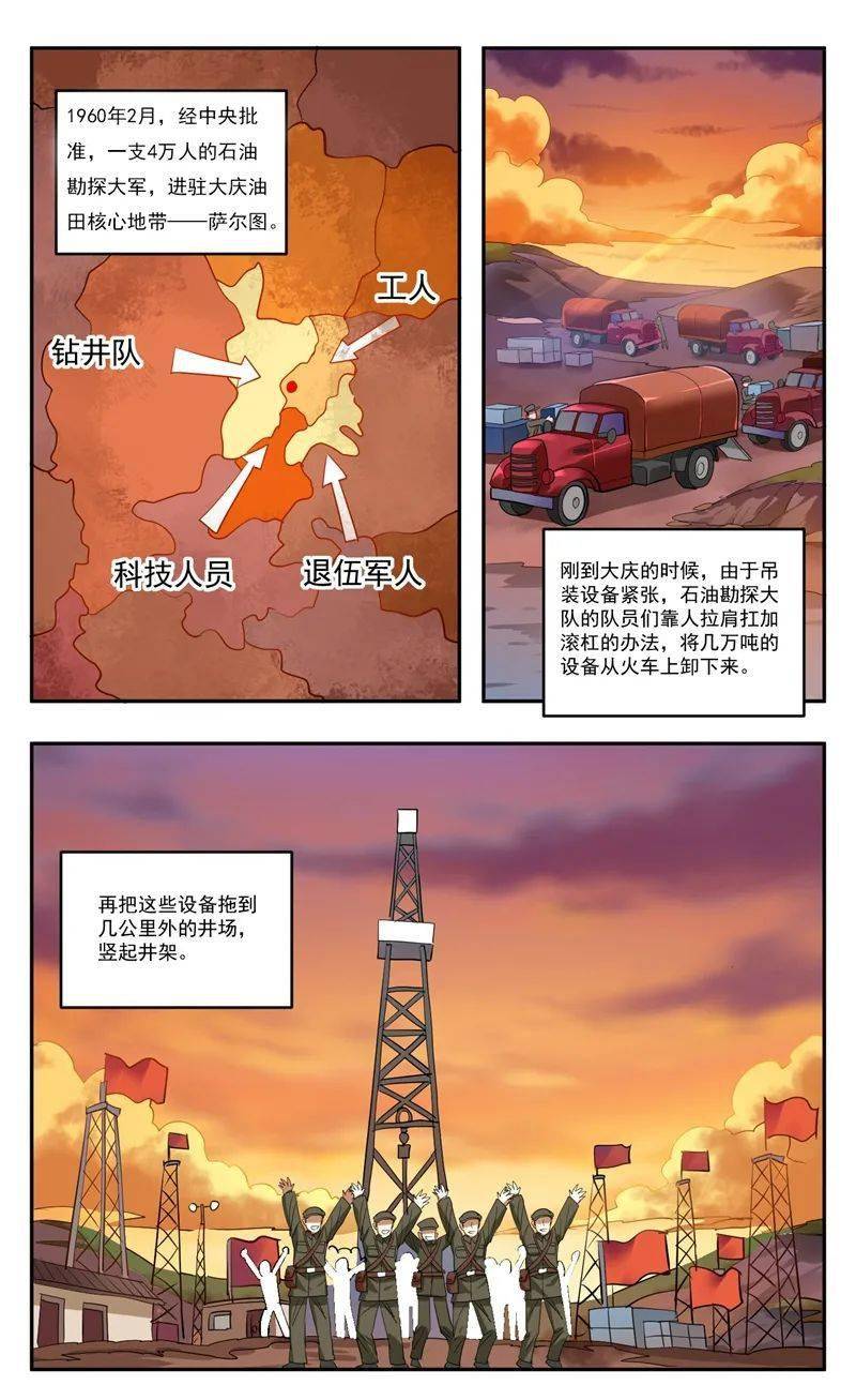 "四史"学习】漫画新中国史:大庆石油会战_大庆油田