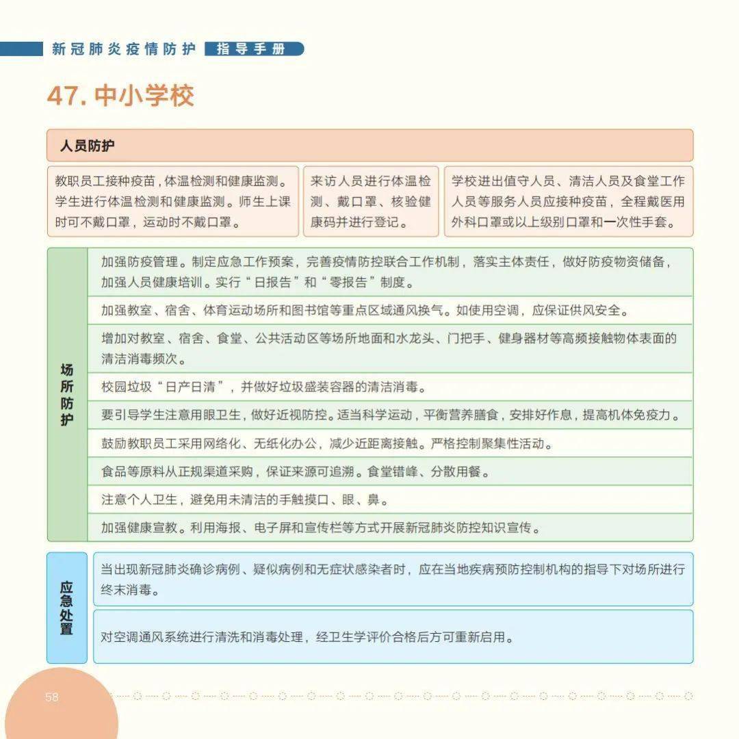 国家|收藏！最新版《新冠肺炎疫情防护指导手册》来啦