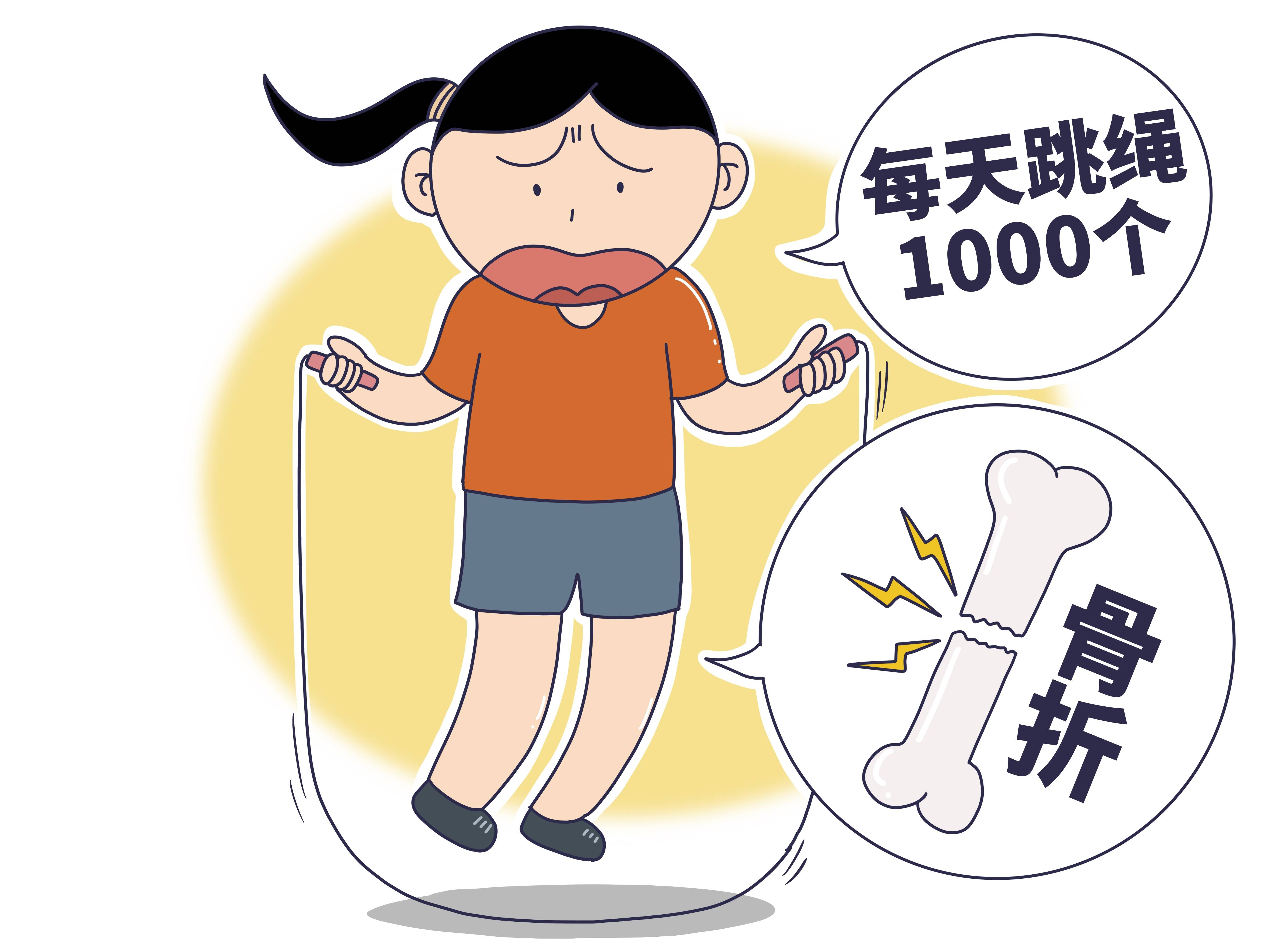 训练量|跳绳受伤频繁上热搜，症结在哪里？世界冠军教你怎么练