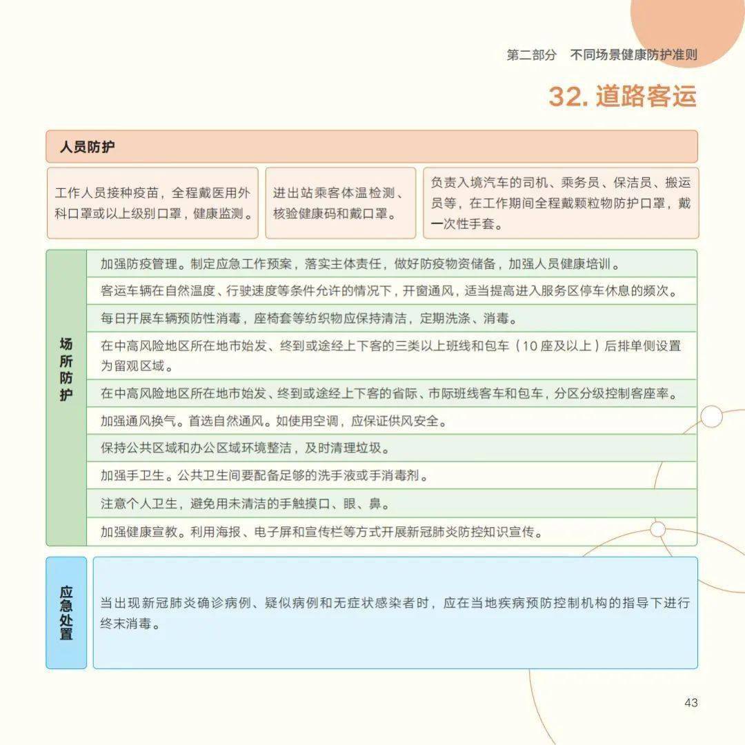 国家|收藏！最新版《新冠肺炎疫情防护指导手册》来啦