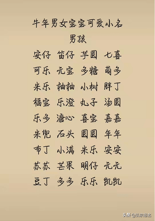 每个姓氏都有自己好听的名字,张姓宝宝 