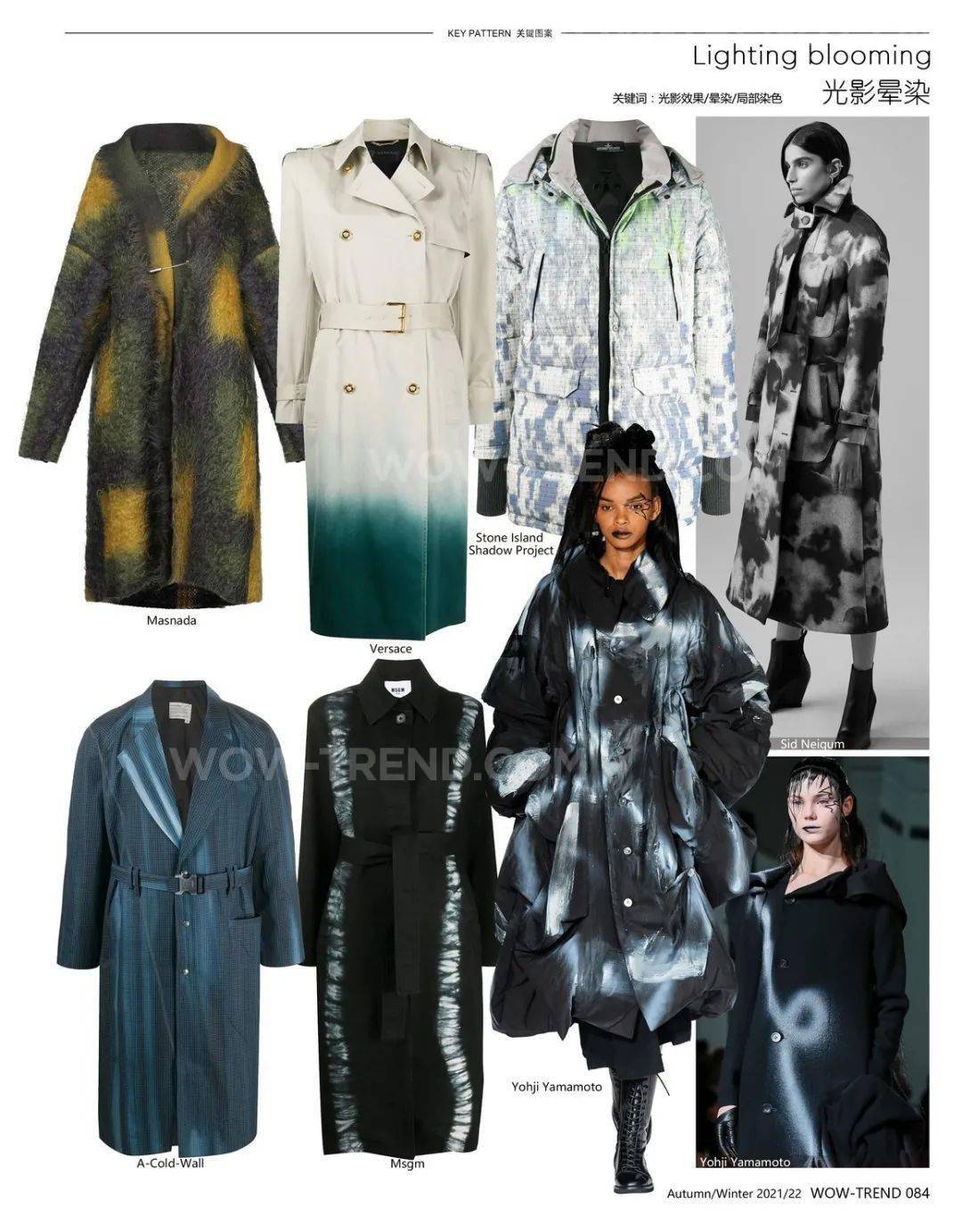 关键|22秋冬大衣设计关键趋势 !(细节/图案/面料/廓形趋势合集)