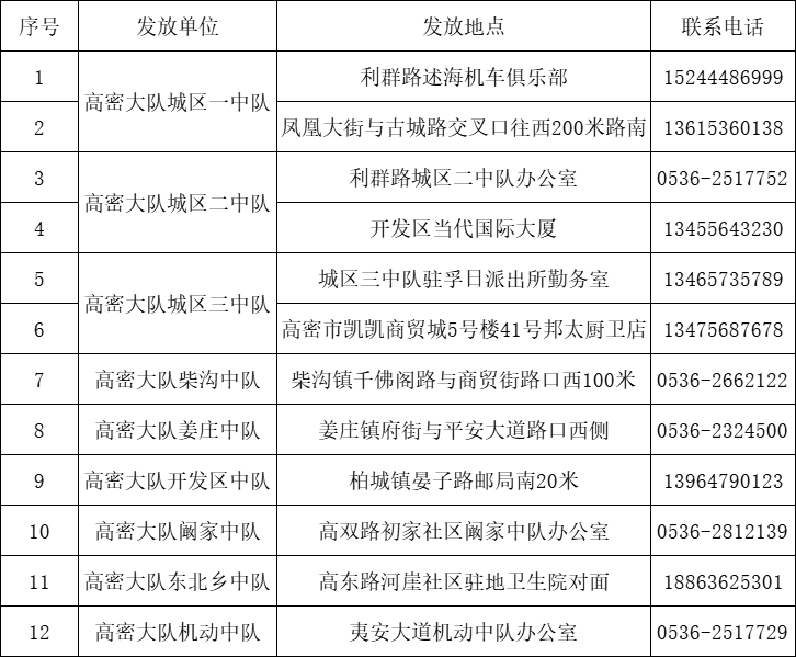 193999dd9ae14e399d86e2658a864481.png