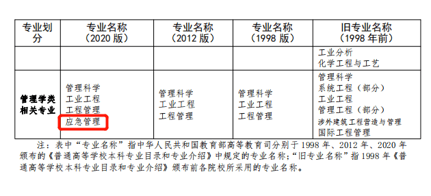 黑龙江选课中心_黑龙江大学校选课_黑龙江大学选课