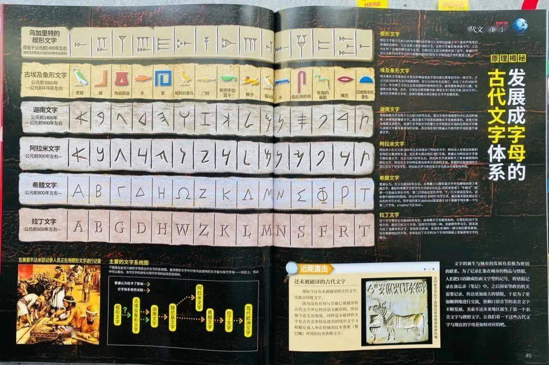 页页|高分硬核图书！1000+科普点，3000+精美配图，页页精彩有趣