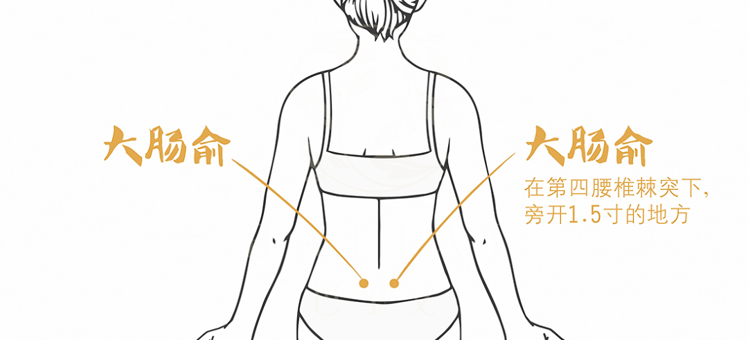 一穴位,轻松帮助减肥胖