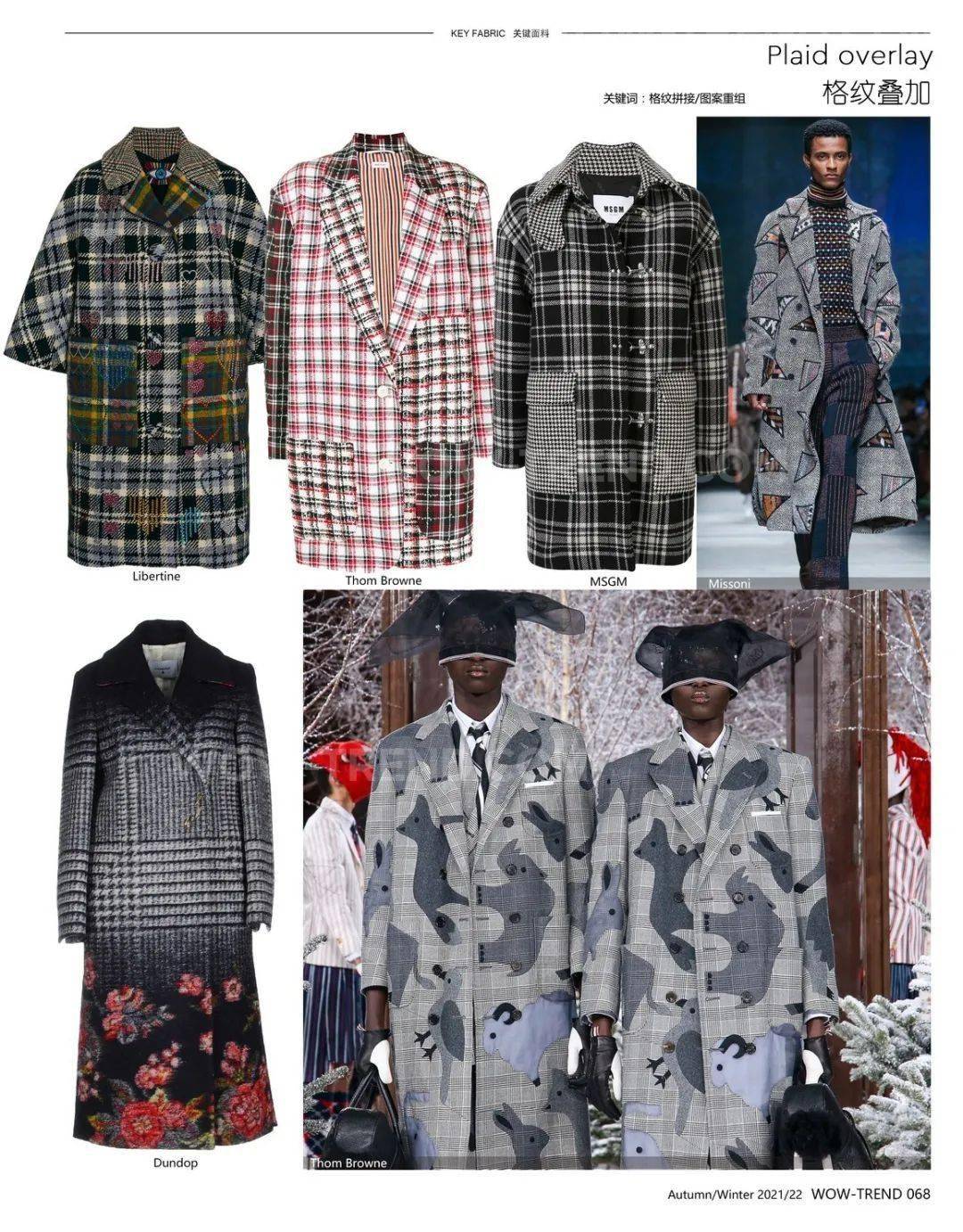 关键|22秋冬大衣设计关键趋势 ！（细节/图案/面料/廓形趋势合集）