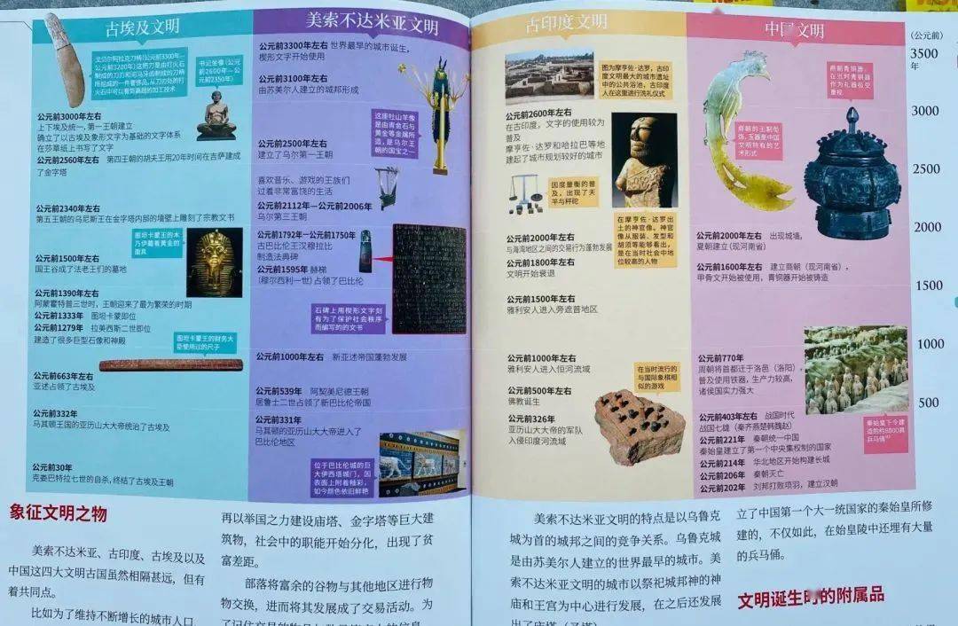 页页|高分硬核图书！1000+科普点，3000+精美配图，页页精彩有趣