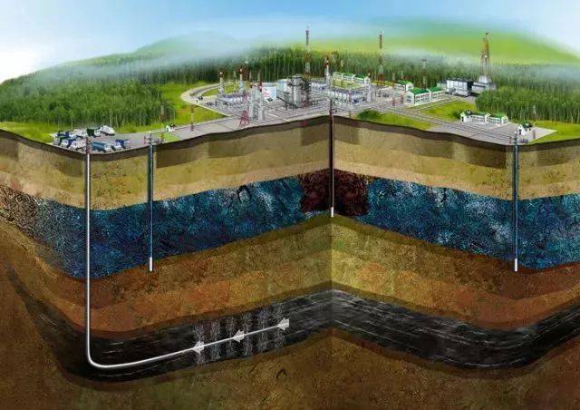地理拓展地质作用动图让知识一看就懂值得收藏附60张三维地质模型让您