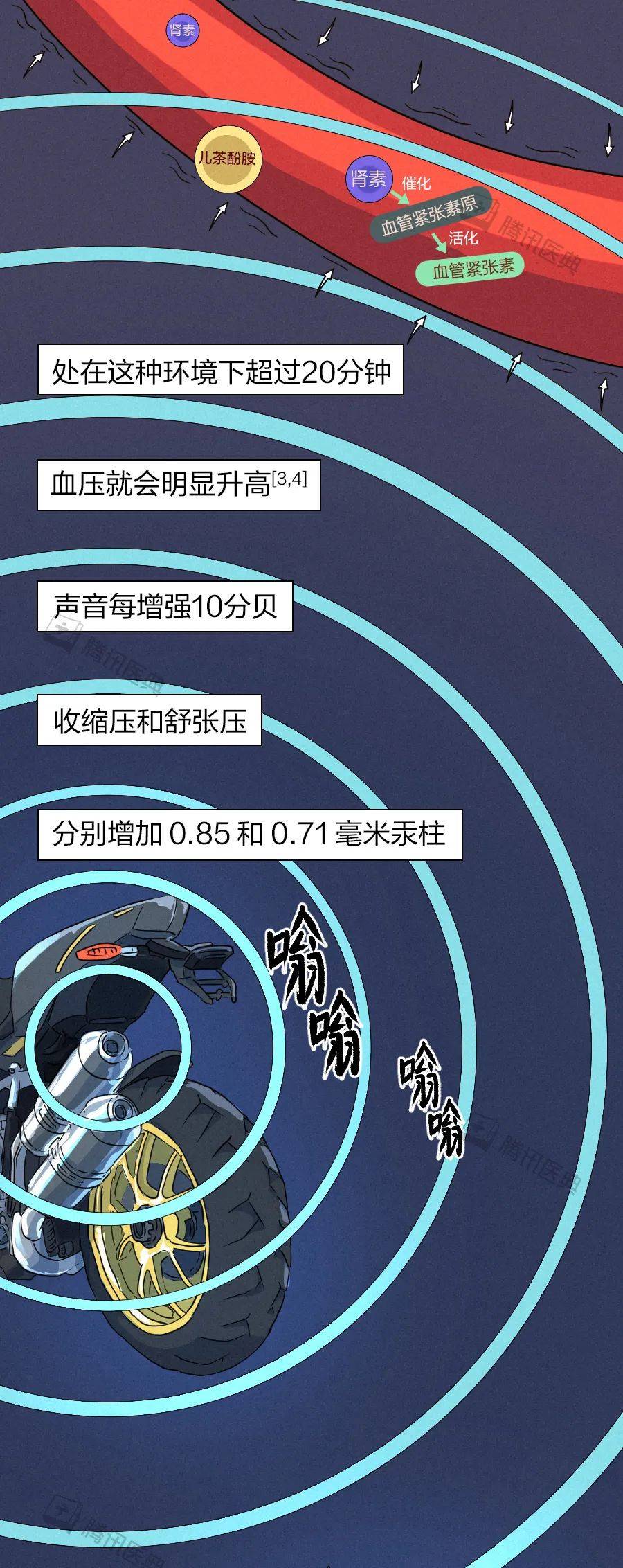 声音|海岛一声巨响，半船人“耳朵没了”丨声音是怎么杀人的？