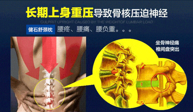 颈椎|头晕恶心手麻原来是颈椎出了毛病！睡它，30分钟缓解酸痛，1个月连血压都降了