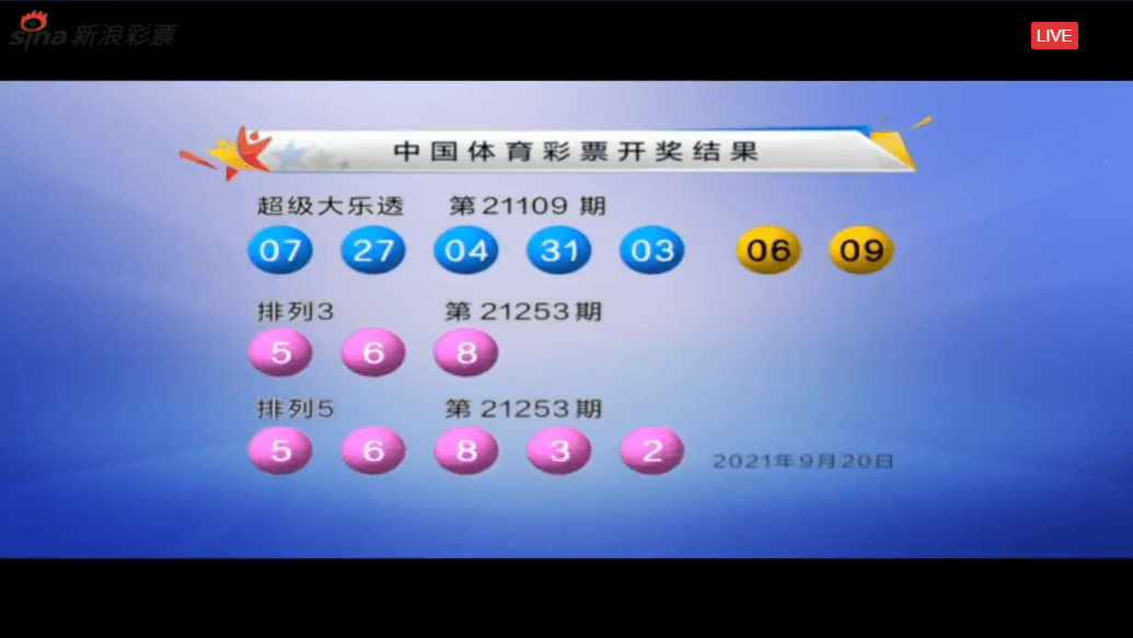 大乐透第21109期开奖快讯：前区1组连号+后区06 09