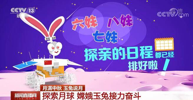 后续|花好月圆 | 探索月球 “嫦娥”“玉兔”接力奋斗