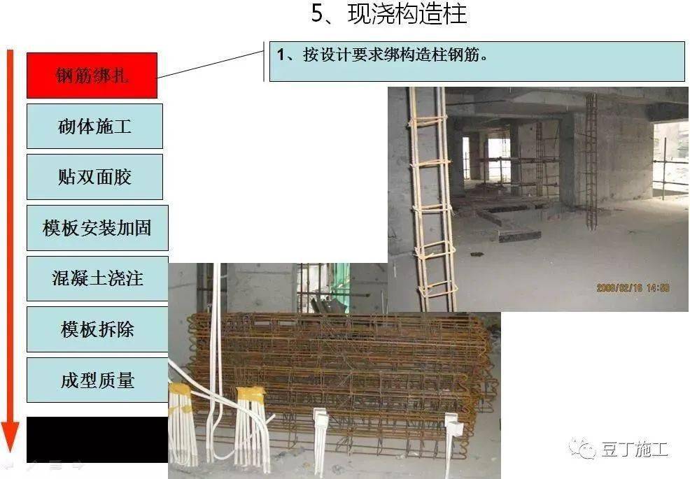 竟然有人把二次結構施工工藝畫的這麼通俗易懂!