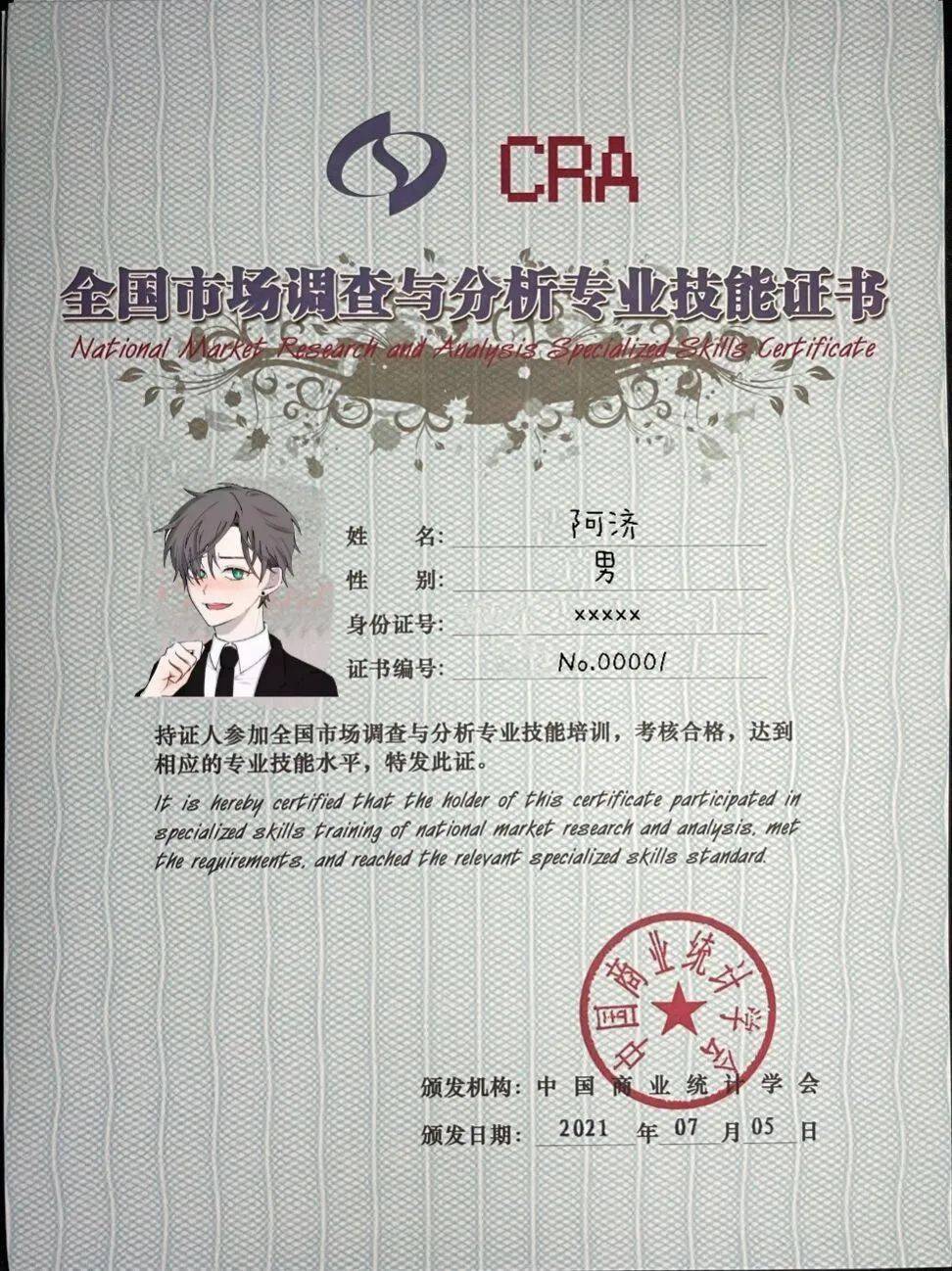 喜报| 我校在第十一届"正大杯全国大学生市场调查与