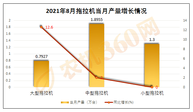 数据的分析八上 507a0715a47b430391958be2e4ded3f0.png