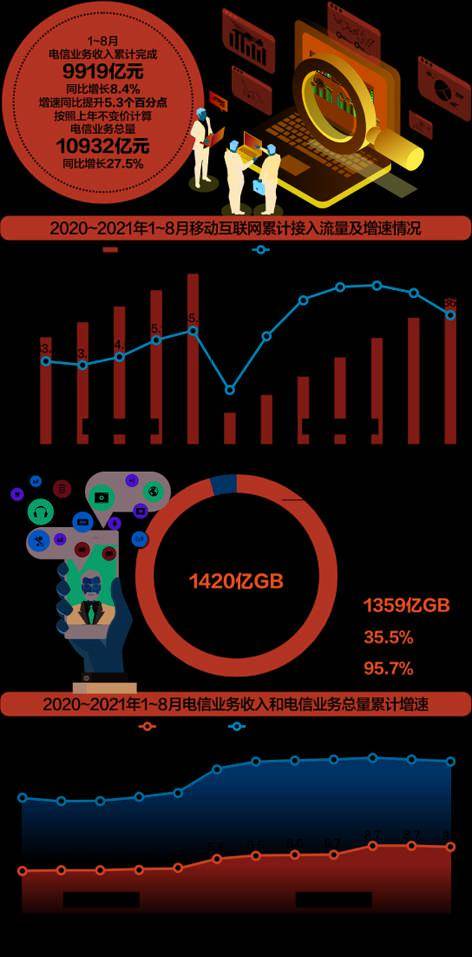 感染者|一目了然