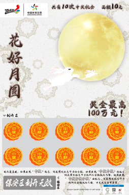 微信|征集期最后一个月！还不抓紧赢取6000元电商卡？