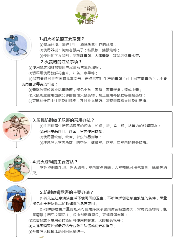 除四害宣传知识_传播