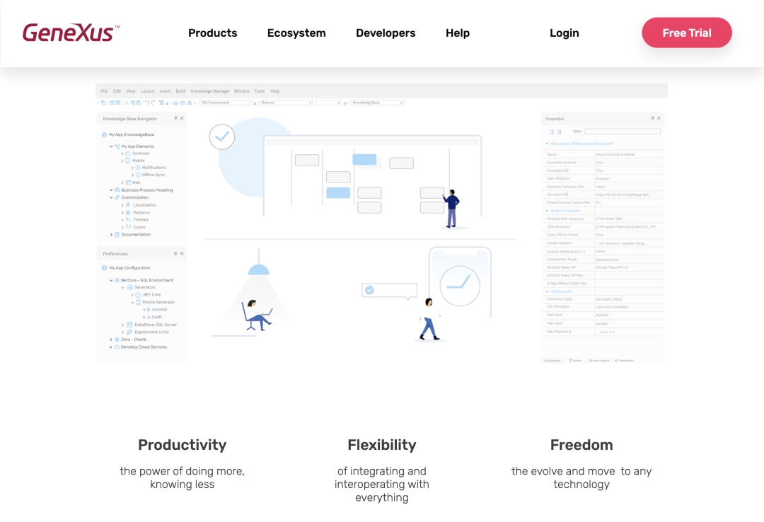 10 个国外顶尖的 lowcode 开发平台