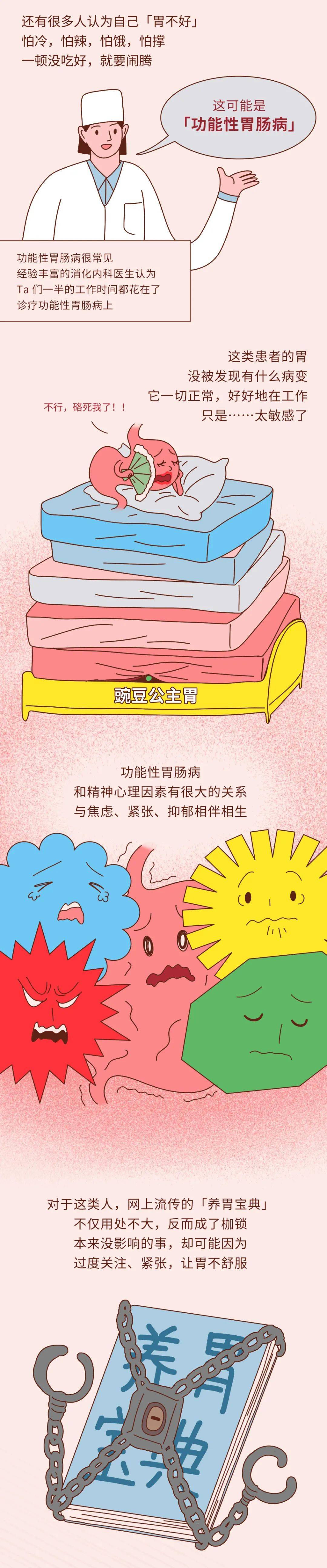 of|你的胃，就是这样坏掉的