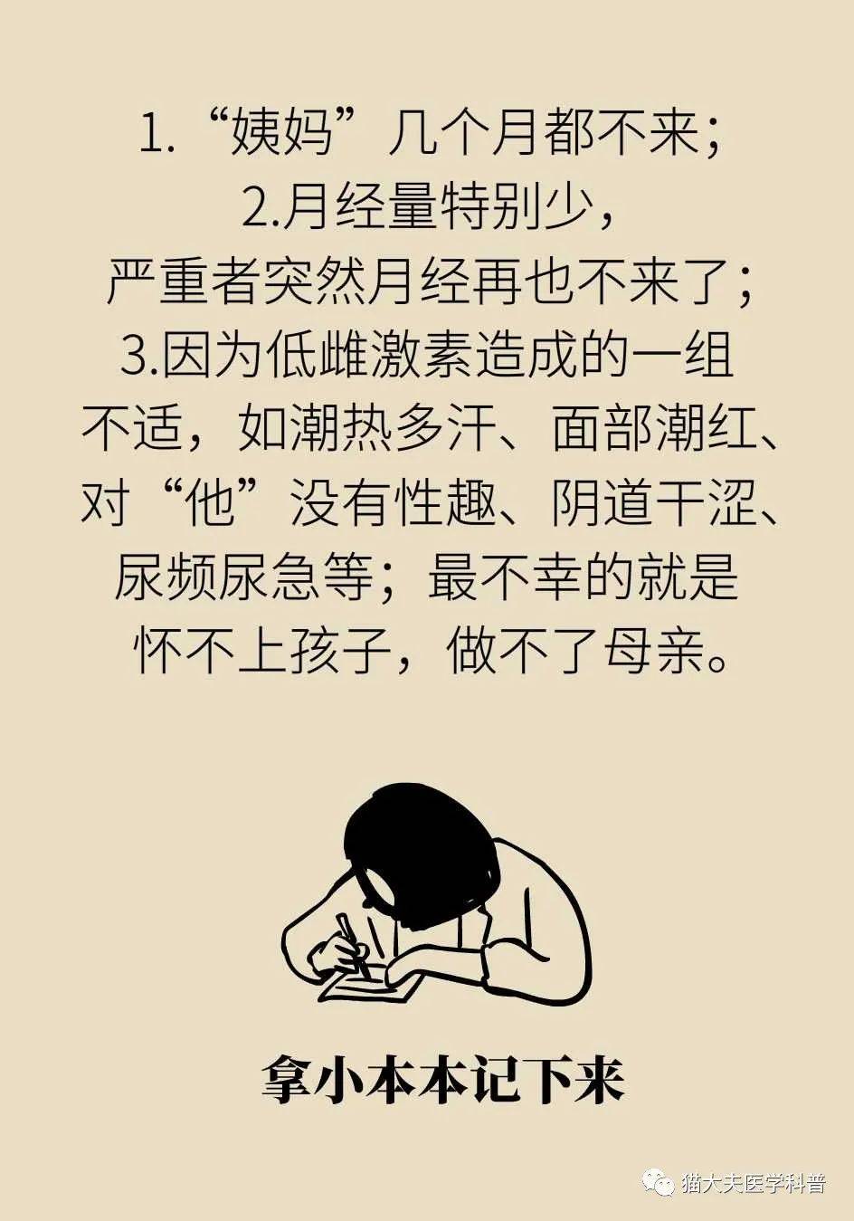 综合征|卵巢功能不好，会催人提前衰老？